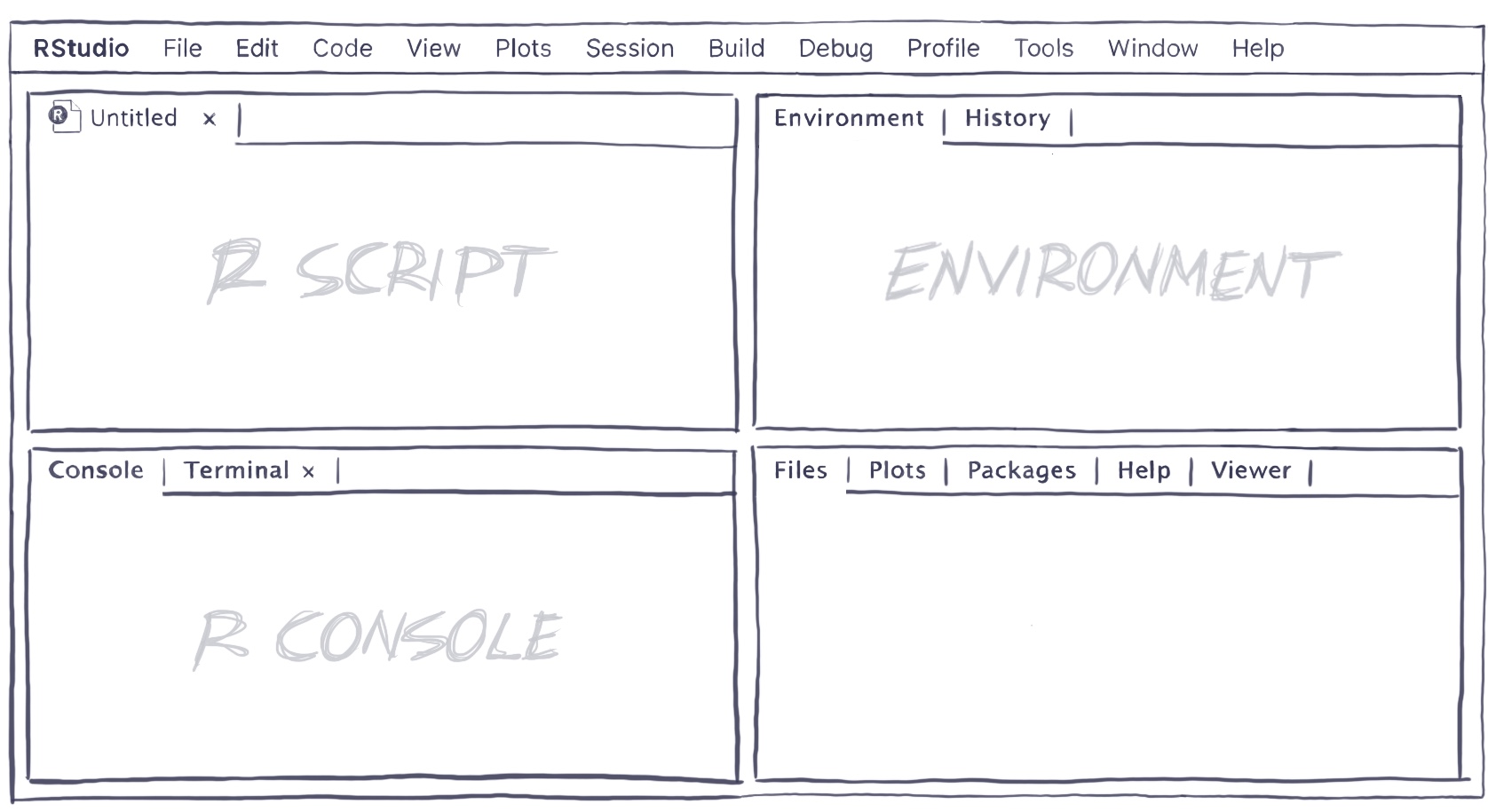Lecture 1: Introduction and first steps into data analysis